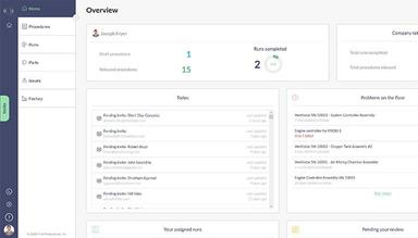 Ion Dashboard Overview