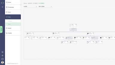 aBOM Parts Explorer