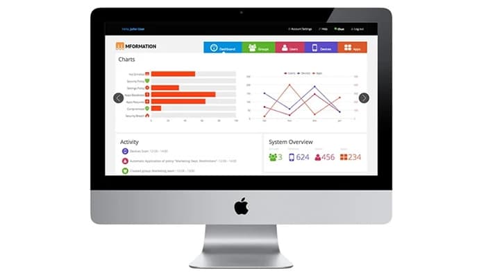 Ironpaper Mformation Web Development