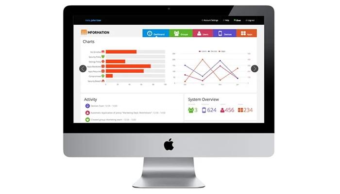 Ironpaper Mformation Web Development