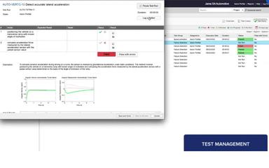 Jama Connect Test Management Lifecycle