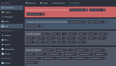 Jamf Protect Computers Dashboard