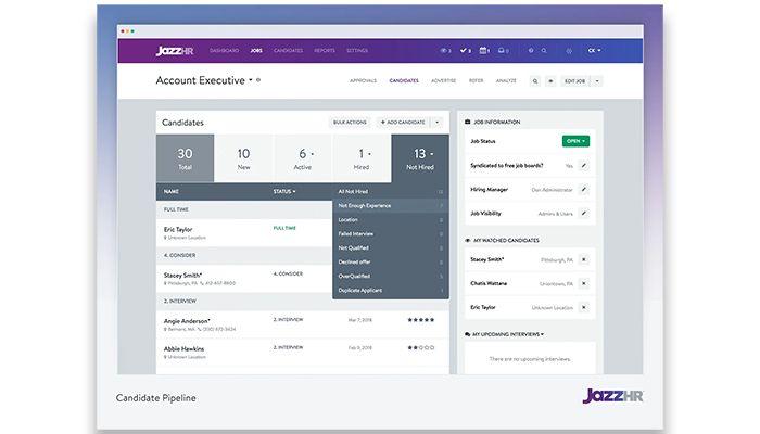JazzHR See which stage of the hiring process each candidate is in