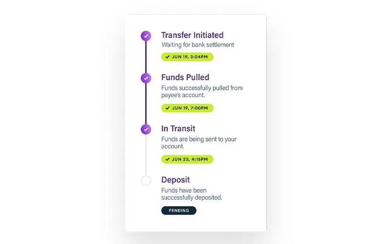Jetpay Track Payments