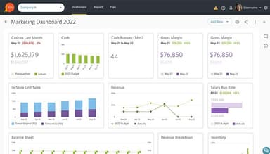 Jirav Dynamic dashboards that are easy to setup and share