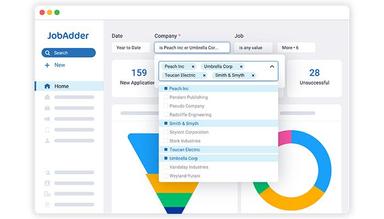 JobAdder Discover operational efficiency gains with real-time recruitment analytics.