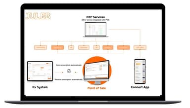Juleb Pharma Specific Software Solution