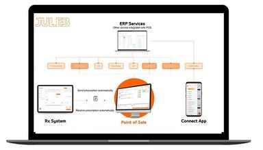 Juleb Pharma Specific Software Solution