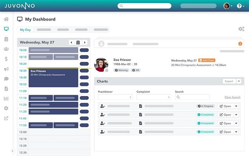 Juvonno dashboard
