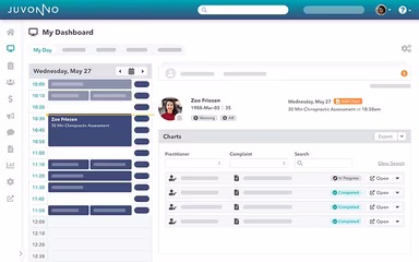 Juvonno dashboard