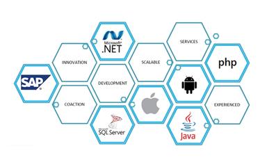 KAEM Technologies Charts