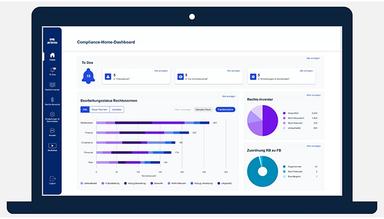 KPMG compliance dashboard