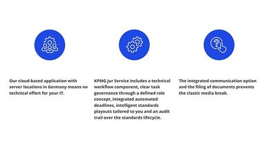 KPMG Services