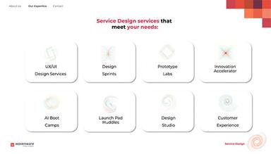 Service Design Service