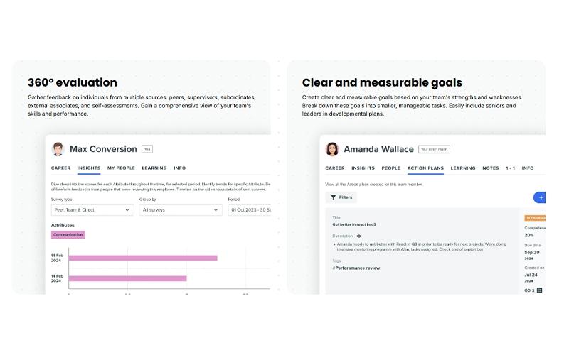 Kadar Clear and Measurable Goals