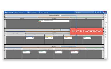 Kanbanize-Multiple-Workflows