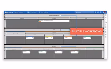 Kanbanize-Multiple-Workflows