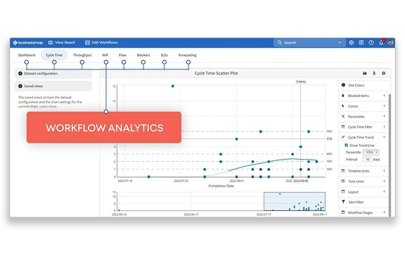 Kanbanize-Workflow-Analytics