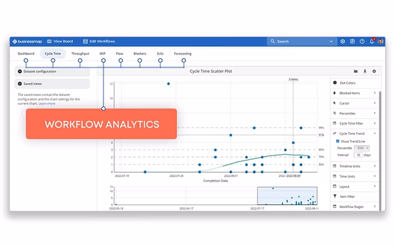Kanbanize-Workflow-Analytics