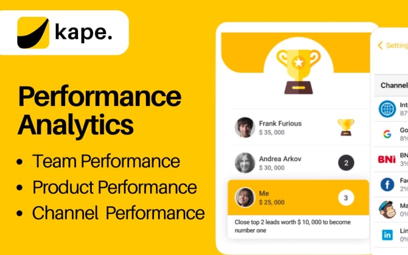 Kape Performance Analytics