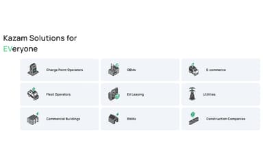 Kazam Solutions