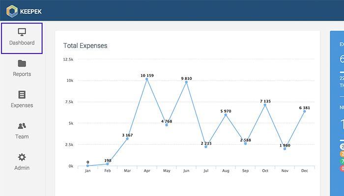 Keepek Dashboard