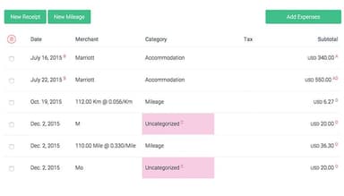 Keepek Expense report detail