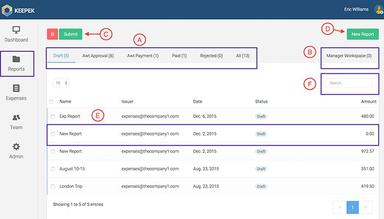 Keepek Expense reports overview