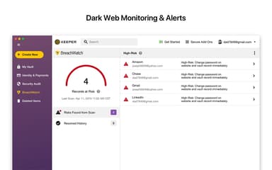 Keeper Dark Web Monitoring & Alerts