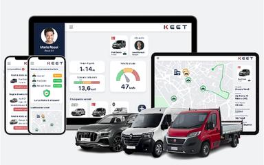 Keet Mobile And Dextop View