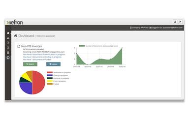 Kefron AP User friendly interface