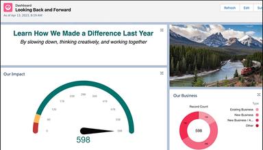 KeyNode Dashboard