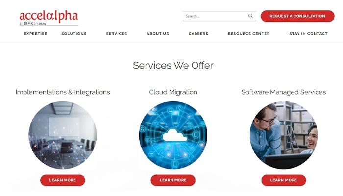Key Performance Ideas Services To Offer