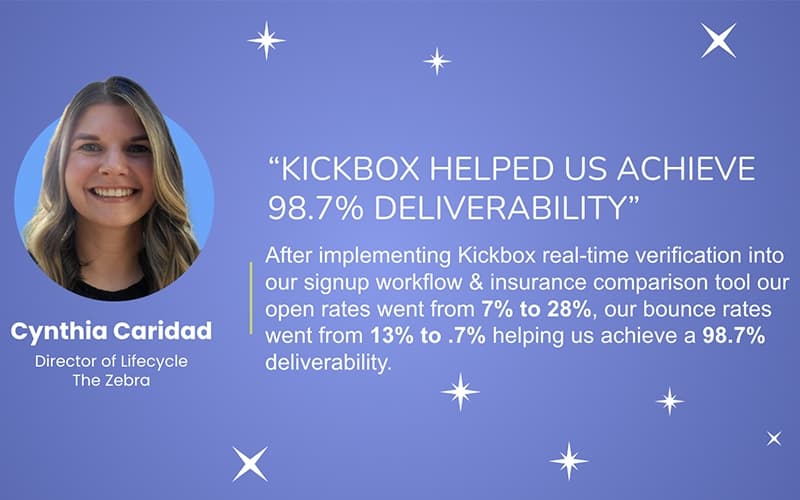 Kickbox Customer Success Story