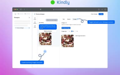 Kindly Display Products