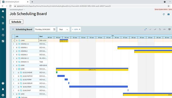 Kinetic Job Scheduling Board