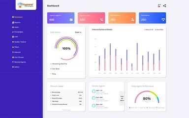 KingAsterisk Data Analytics