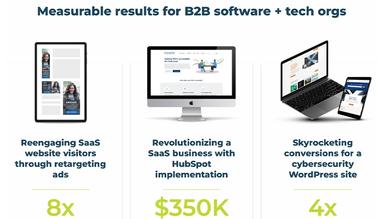 Kiwi Creative Measurable Results