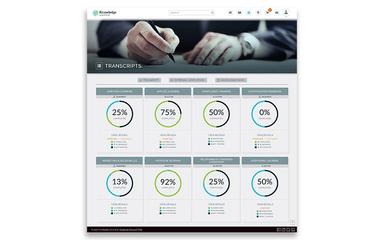 Knowledge Anywhere Transcript Summary