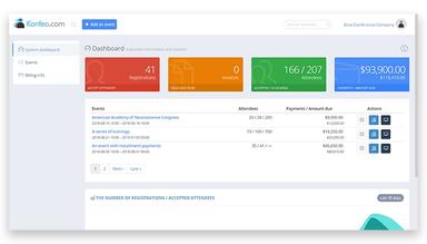 Konfeo Dashboard