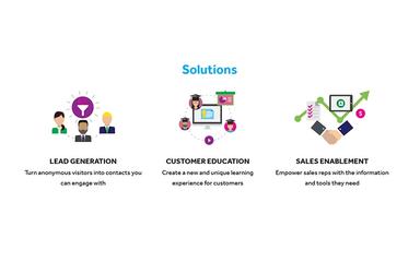 Konvert Solutions