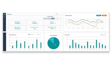 Kore.AI Dashboard