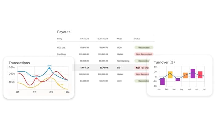 kosh.ai finance reconciliation