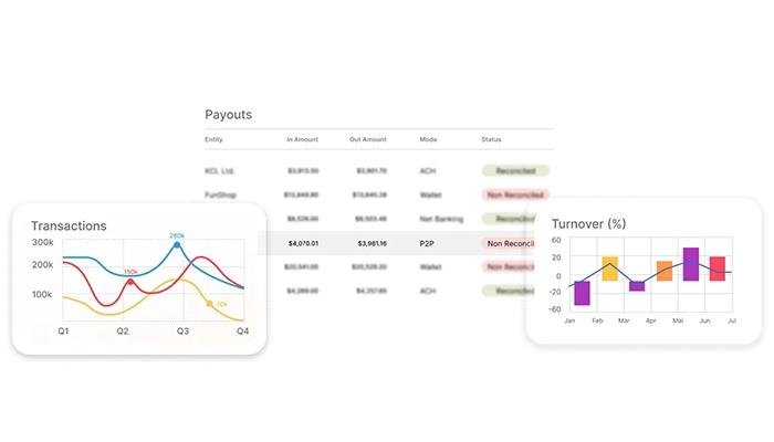 kosh.ai finance reconciliation