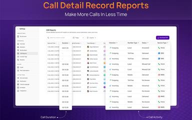 Krisp Call Call Detail Record Reports