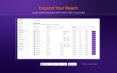 Krisp Call Expand Your Reach in 100 Countries