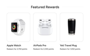 Kudos Featured Rewards