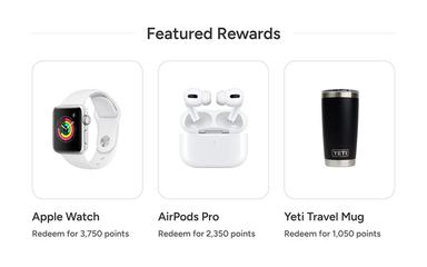 Kudos Featured Rewards