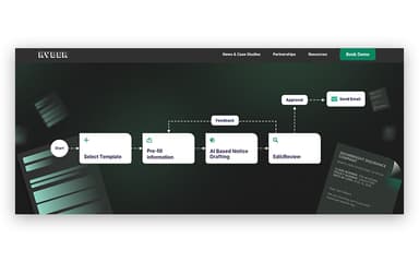 Kyber Demo