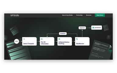 Kyber Demo